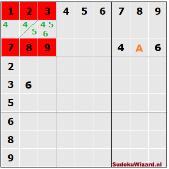 blok voorbeeld sudoku