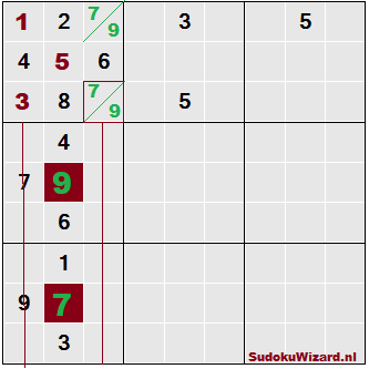 voorbeeld sudoku oplosser